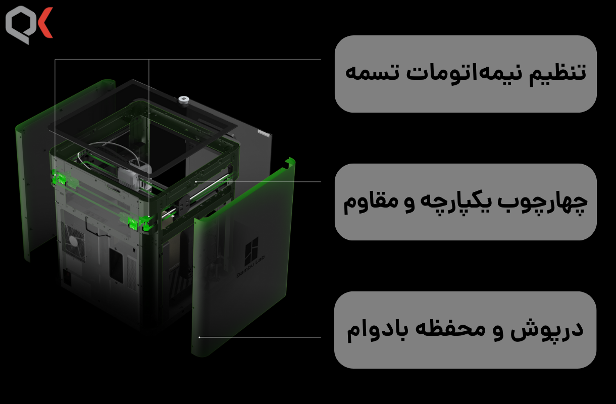 محفظه پرینتر بامبولب P1S